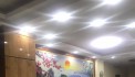 Bán Nhà Bồ Đề - Long Biên - NỘI THẤT CỰC ĐẸP - 50m2x5 - MT4.2m - Nhỉnh 5 Tỷ